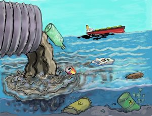 Negative effects of water pollution